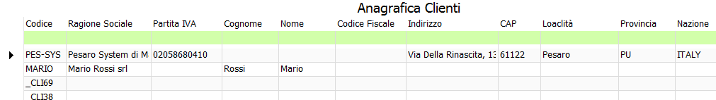 Clienti Cargo Studio