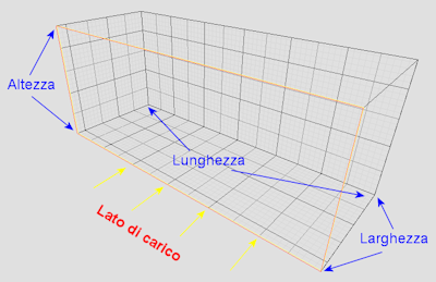 Container Cargo Studio