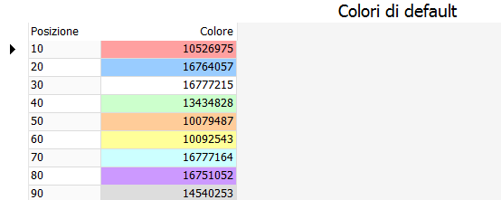 Colori di Default Cargo Studio