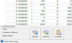 salva ottimizzazione